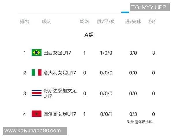 国际足联发布U17女足世界杯吉祥物蒂拉灵感源自摩洛哥狞猫的独特魅力