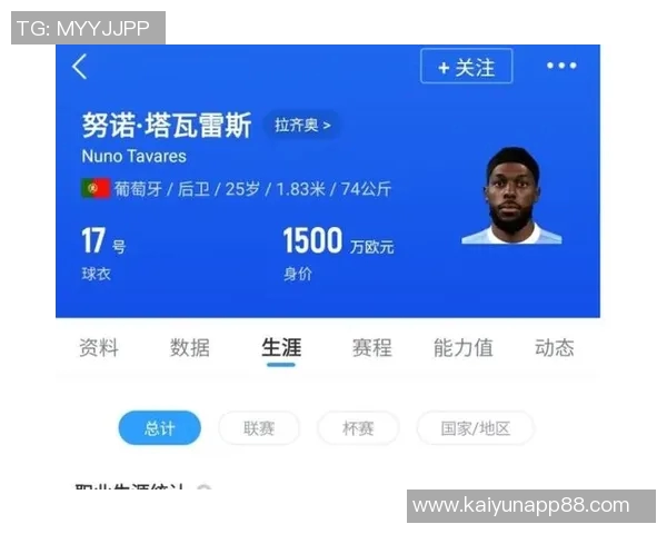 塔瓦雷斯拒绝7000万转会决定弃用阿森纳将获吉达联合35分成